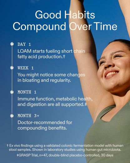 Woman raising her arm with text about good habits compounding over time on a blue background